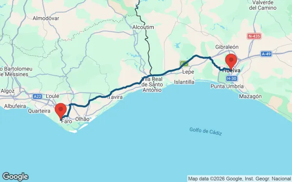 Taxi de Huelva al aeropuerto de Faro: mapa de la ruta en coche