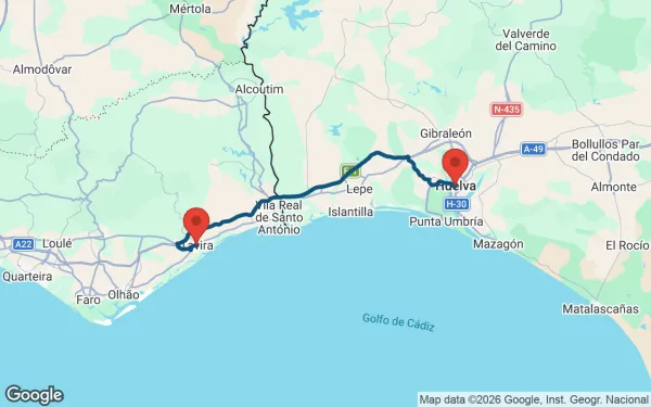 Taxi de Huelva a Tavira: mapa de la ruta en coche